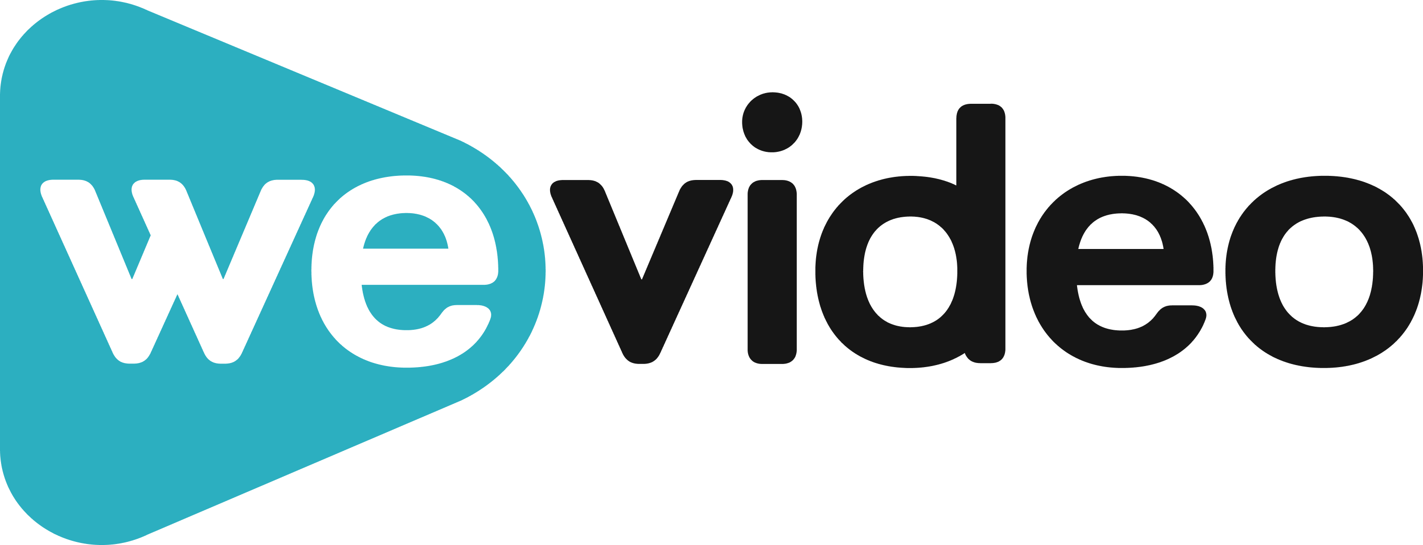 WeVideo